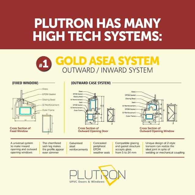 Plutronindia's tweet photo. @Plutronindia 's Gold ASEA System (inward/outward system) makes our doors and windows special.#plutron #upvc #upvcprofiles #upvcdoorprofile https://t.co/5jPYHlMtGk