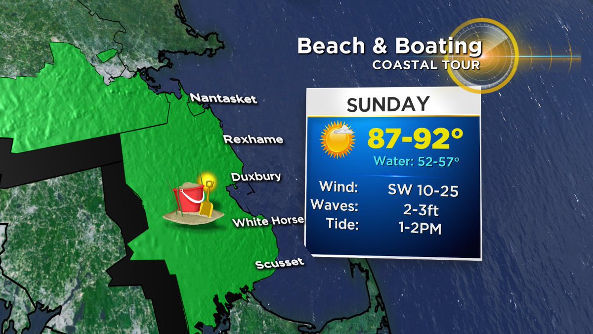 BarryWBZ's tweet photo. Hot On The South Shore Beaches As Well With That Offshore Gusty Wind To 30 MPH. #blowingsand #coldocean #wbz https://t.co/tyWD5q4AlQ