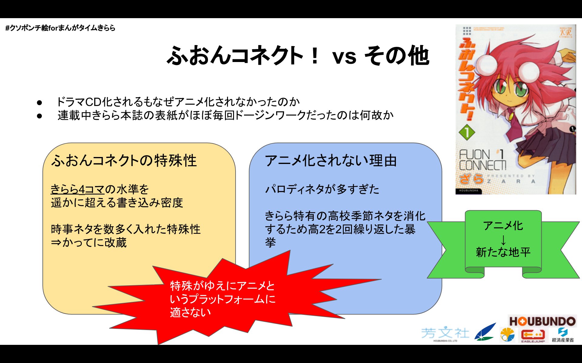 くんすと おお クソポンチ絵forまんがタイムきららで ふおんコネクト がちゃんと取り上げられてる 素晴らしい クソポンチ絵forまんがタイムきらら くんすと おお クソポンチ絵forまんがタイムきららで ふおんコネクト がちゃんと取り上げられてる 素晴らしい クソポンチ絵forまんがタイムきらら