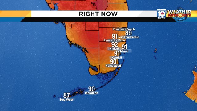 As 2:30 p.m. approaches, temperatures in the lower 90s are ruling South Florida! https://t.co/jqYikBmNBQ