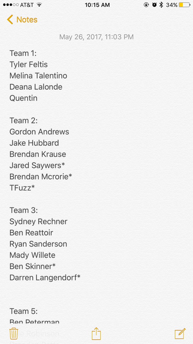 SAHSWW2017's tweet photo. Please spread the word to all players still in the game, with or without a twitter; these are the players still in the game: https://t.co/pvYYefy1mf