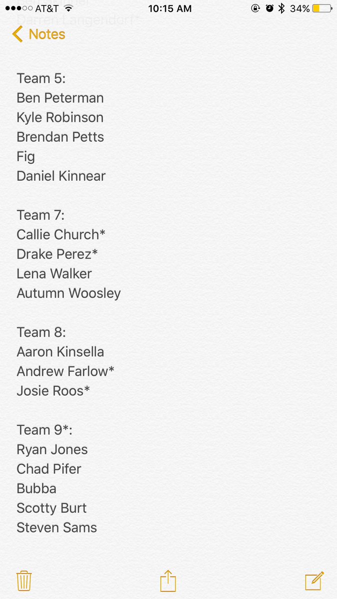 SAHSWW2017's tweet photo. Please spread the word to all players still in the game, with or without a twitter; these are the players still in the game: https://t.co/pvYYefy1mf