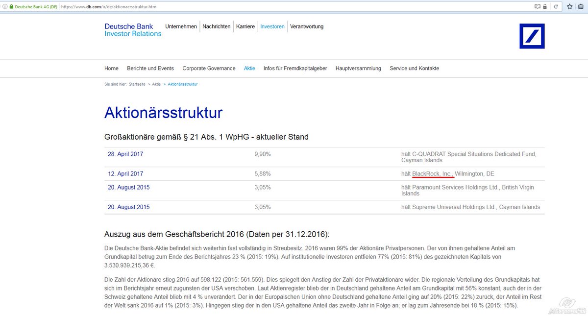 Deutsche Bank Aktuelle Analyse Deutsche Bank Von Grossen