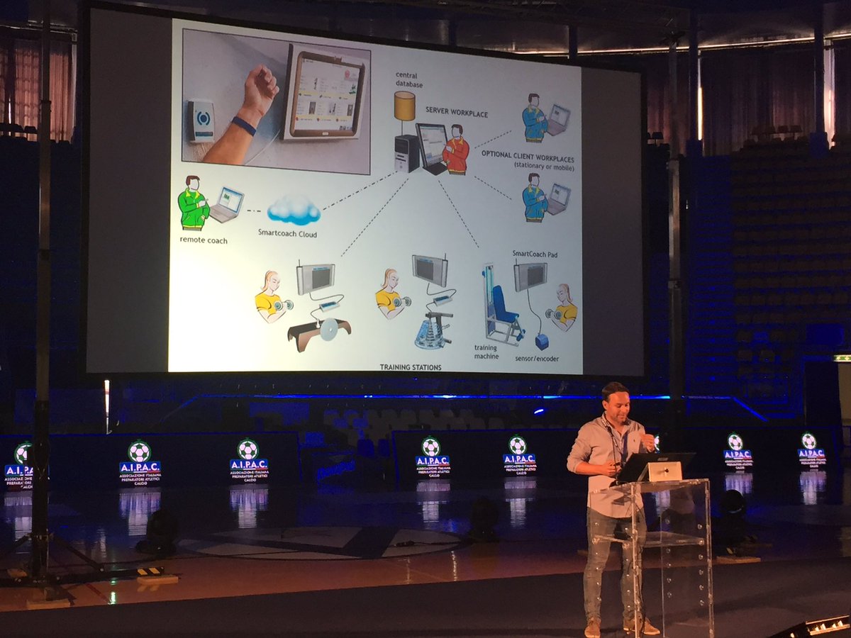 smartcoach_tech's tweet photo. @dehoyolora explaining training philosophy at @SevillaFC at #AIPAC2017 congress. Does it sound familiar? #SmartCoachPro https://t.co/WcIN5EwU7n