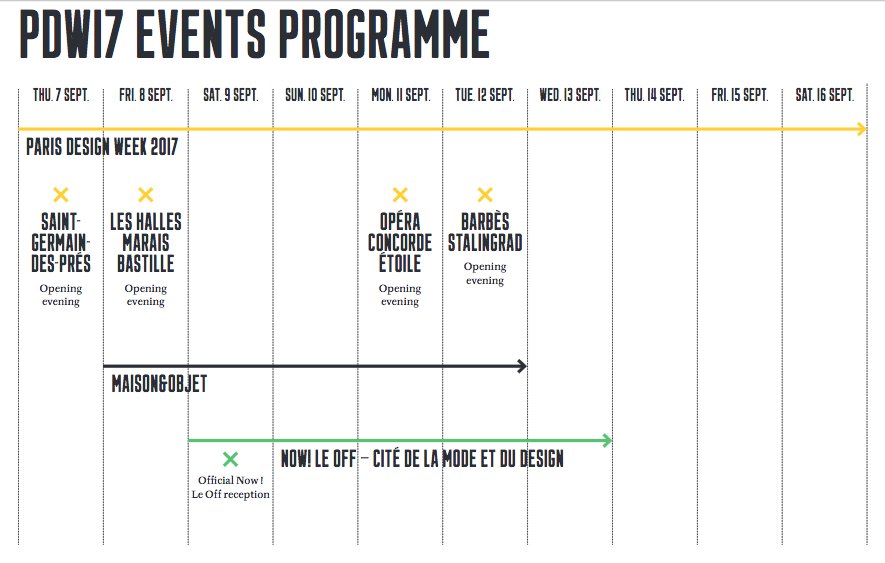 Paris Design Week tweet media