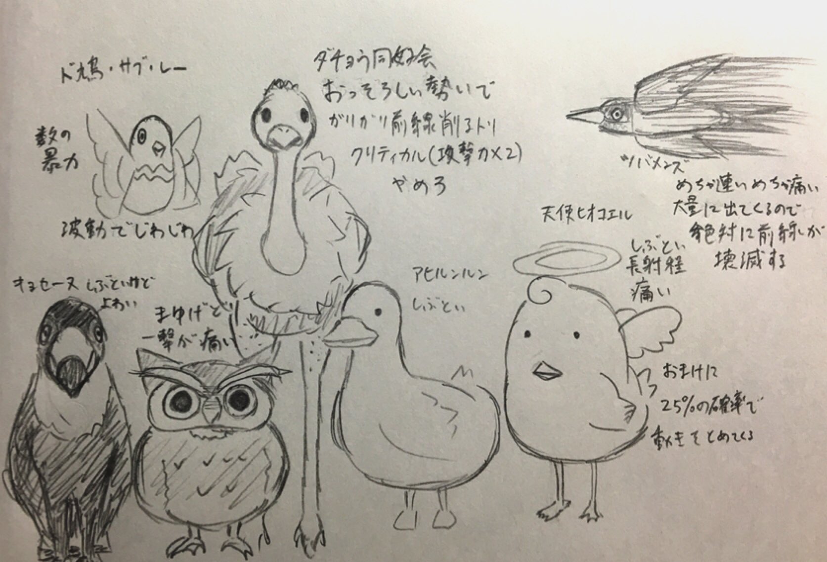 きつねカツうどん99 100 にゃんこ大戦争の鳥類の敵キャラがやけに強いということを伝えたかった 雑 T Co vboyfczg Twitter きつねカツうどん99 100 にゃんこ大戦争の鳥類の敵キャラがやけに強いということを伝えたかった 雑 T Co vboyfczg Twitter