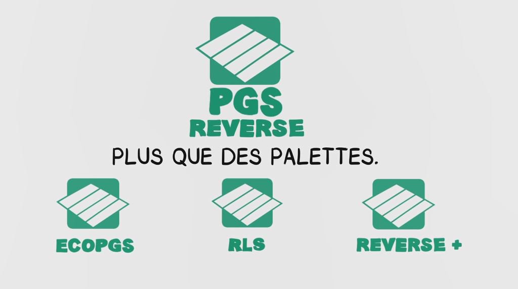 PgsReverse's tweet photo. Cliquez et découvrez nos solutions REVERSE !
ECO PGS https://t.co/bkGA1sOuXa
RLS https://t.co/UsIXvarq4V
REVERSE + : https://t.co/S2JUMfDQJL https://t.co/cNq9wZYTgA