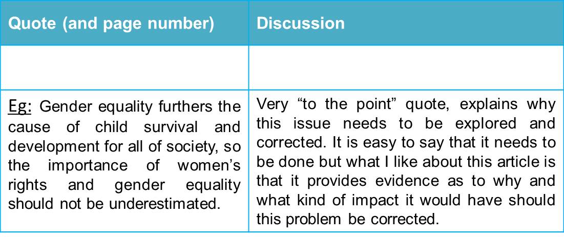 SUWritingCentre's tweet photo. Resource Assessment (2): Another useful table that allows you to develop a critical awareness of an article’s attributes (with example) 👓 https://t.co/GNTue3F6Nj