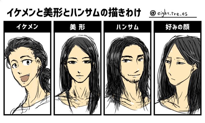 イケメンと美形とハンサムの描きわけのtwitterイラスト検索結果 イケメンと美形とハンサムの描きわけのtwitterイラスト検索結果
