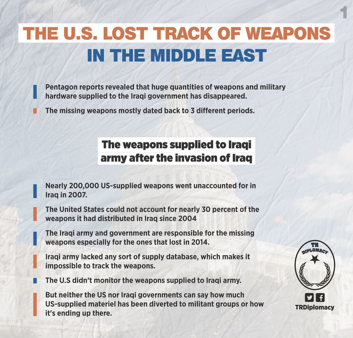 TRDiplomacy's tweet photo. The missing weapons of Pentagon were seized by DEASH and PKK
#USA #Pentagon #MissingWeapons https://t.co/HJhCUtjacV