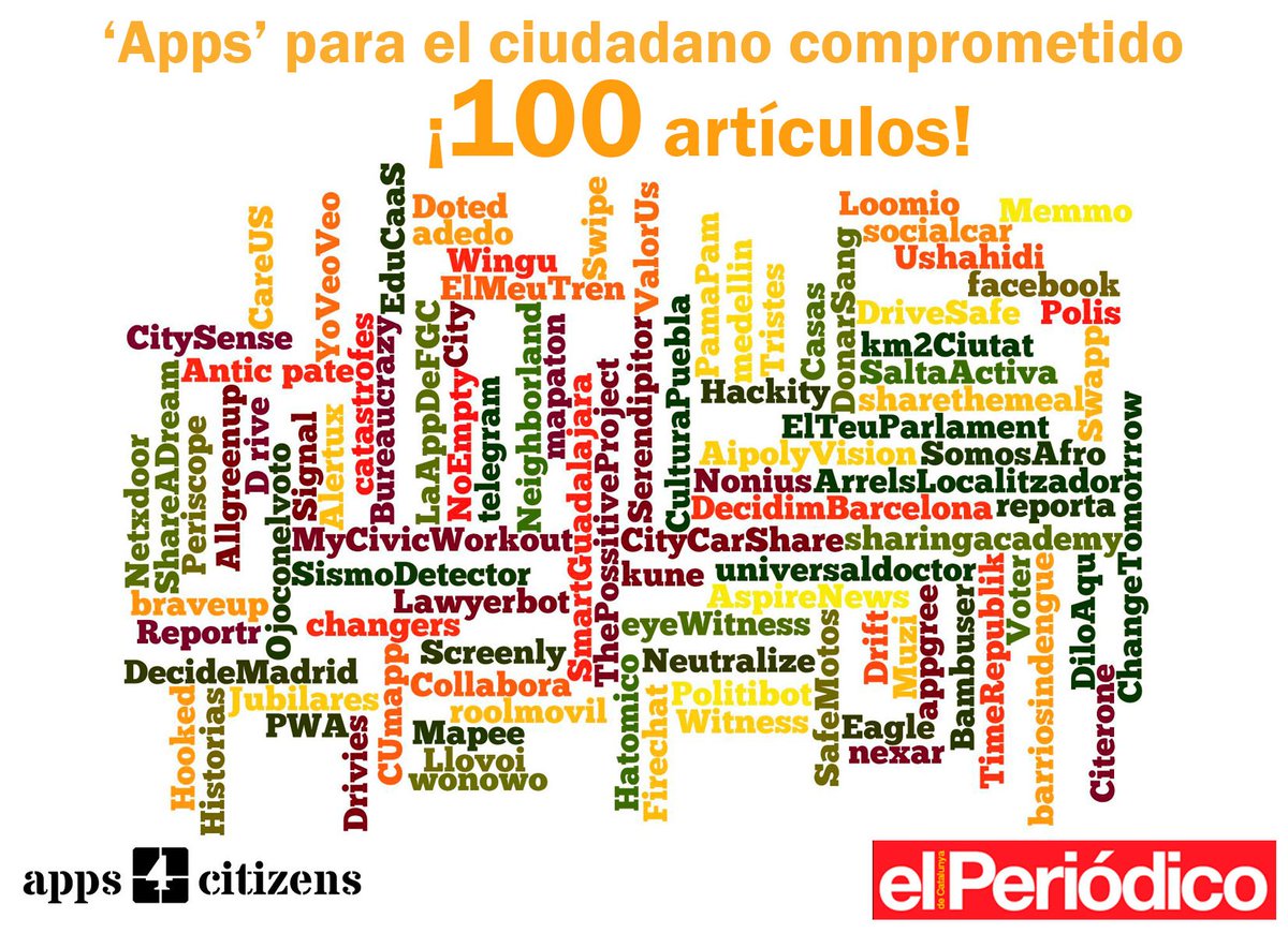 apps4citizens's tweet photo. @elperiodico @decidimbcn @CitySwipeApp @DecideMadrid @changetomorrow_ @MyCivicWorkout @desdewingu @SomosAfroORG @politibot @Appgree En la sección 'Apps para el ciudadano comprometido' de @elperiodico hemos hablado también de iniciativas de Economía social y colaborativa👌🏼 https://t.co/5BM56USDXL