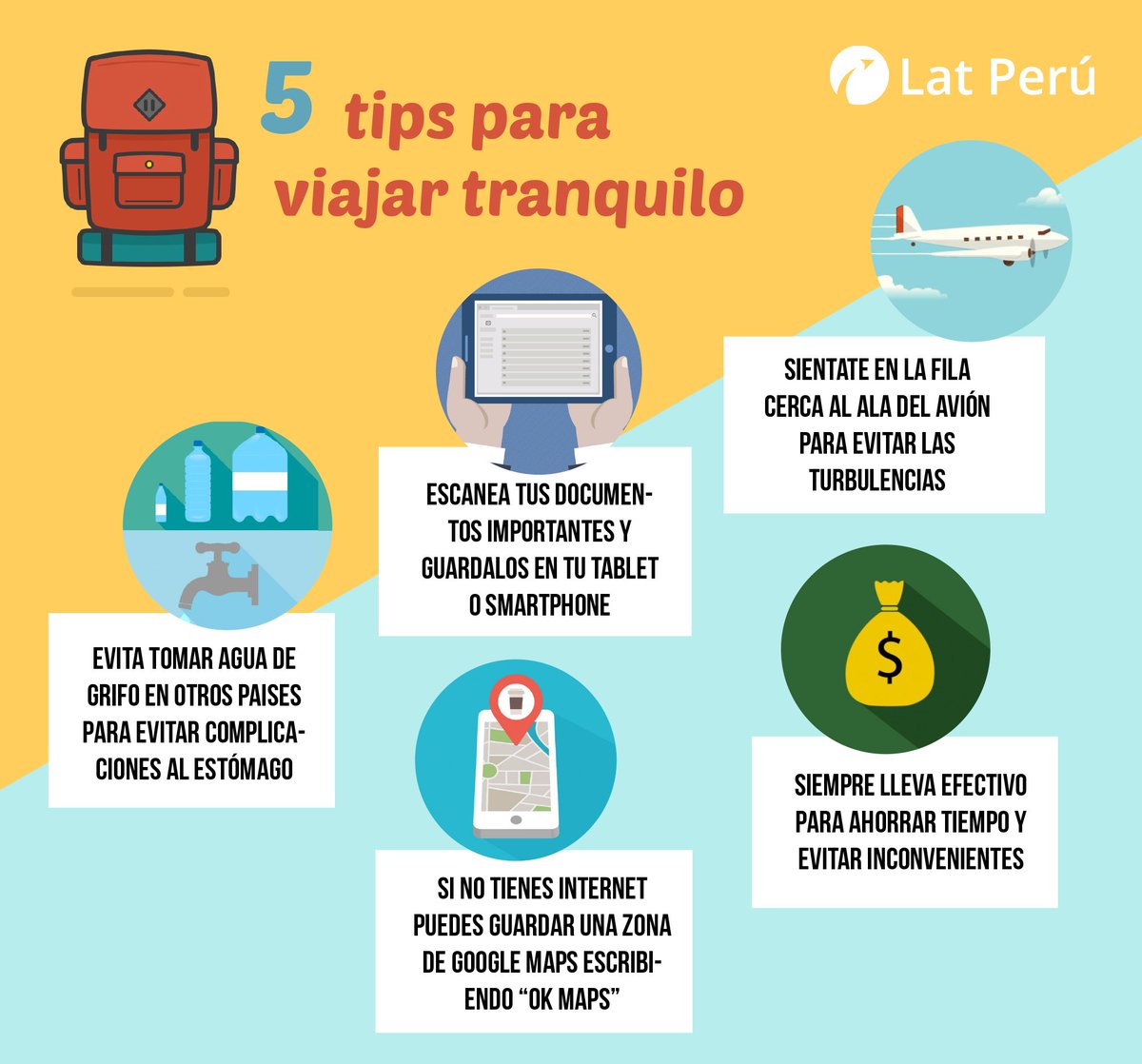 Tips para viajar al extranjero