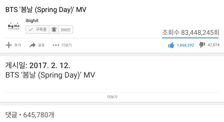 BangTooS's tweet photo. 📌0530 00:50 #봄날 107일차
조회수 83,448,245 (+351,768)
좋아요 1,868,392
댓글 645,780

https://t.co/VkvI5HlE0f

#SpringDay90M🌱 https://t.co/D2Lzg8YTaK