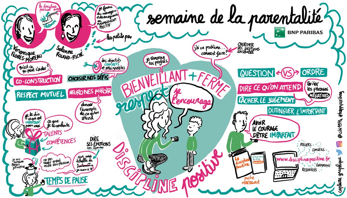 #semaineparentalite <a href="/BNPParibas/">BNP Paribas Group</a>
Bel atelier #disciplinepositive ce midi <a href="/BLeveel/">B L</a> #diversite #bienveillance #respect
#happyscribing ✏️👍🏻