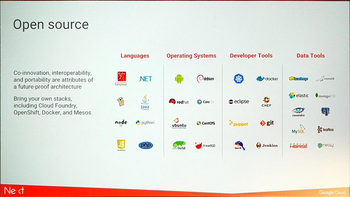 holgermu's tweet photo. Big commitments by @Google into #Opensource - incl @cloudfoundry @ApacheMesos etc #GoogleNext17 #GoogleNext17AR https://t.co/FQhfwcfsa5