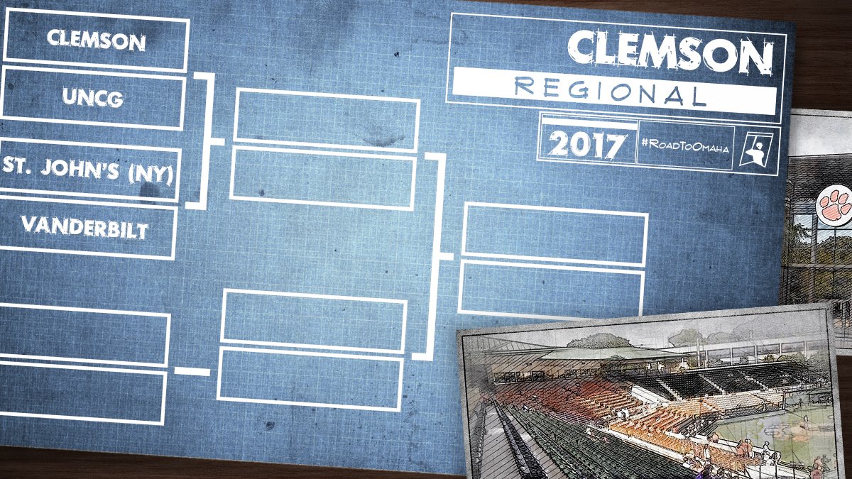 NCAABaseball's tweet photo. CLEMSON REGIONAL
#1 Clemson
#2 Vanderbilt
#3 St. Johnβs
#4 UNCG
#RoadToOmaha https://t.co/XCVe5h6o6S