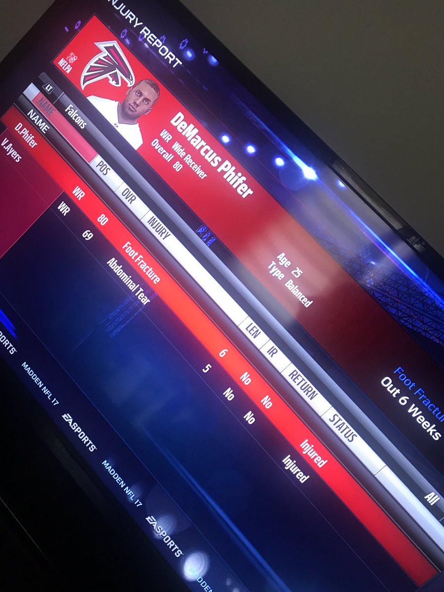 FalconsGrid's tweet image. Two key receivers out for weeks