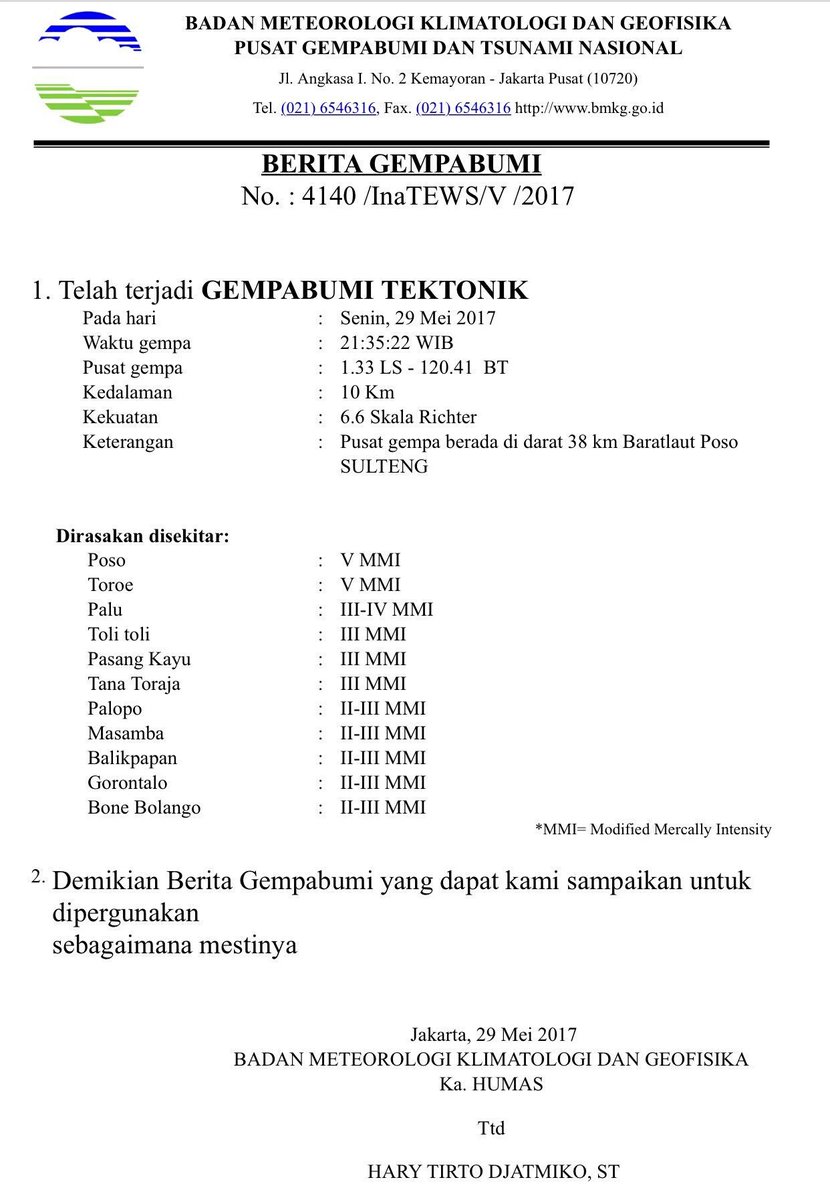InaTEWS BMKG (@inatews) on Twitter photo 