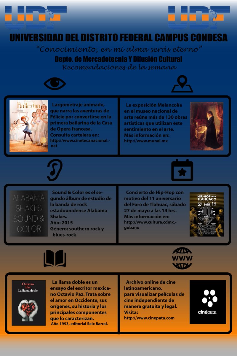 UDF Condesa tweet media