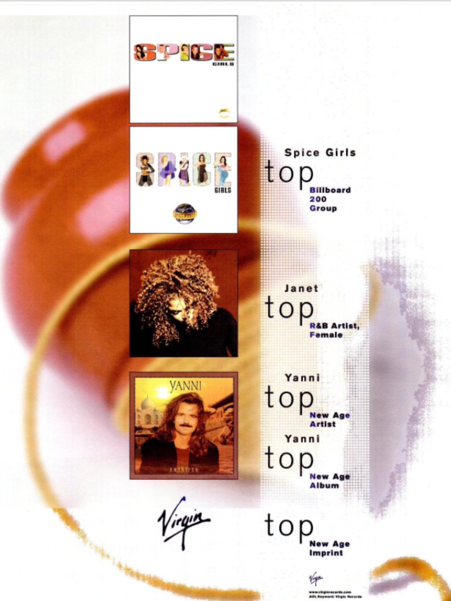 JanetInControl's tweet image. Example #1. Who&apos;s the dumbass that said Janet didn&apos;t win a Billboard Music Award during the Velvet Rope era? #JanetsLegacyMatters