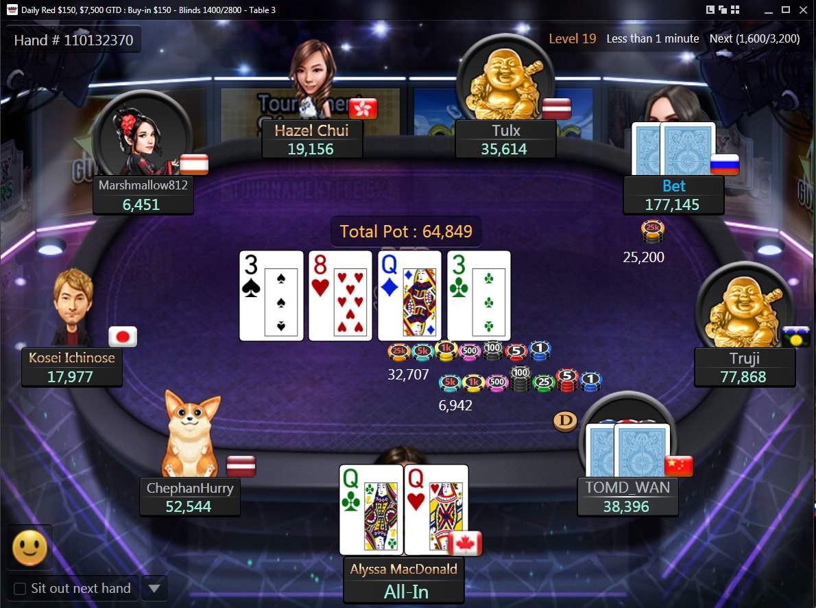 NoLimitLys's tweet image. Blue lights x2! Safe to say we got a double up here! 1st place is $2325 usd @PPIPOKERNET #poker #finaltables #babyblue #winning #ppipro