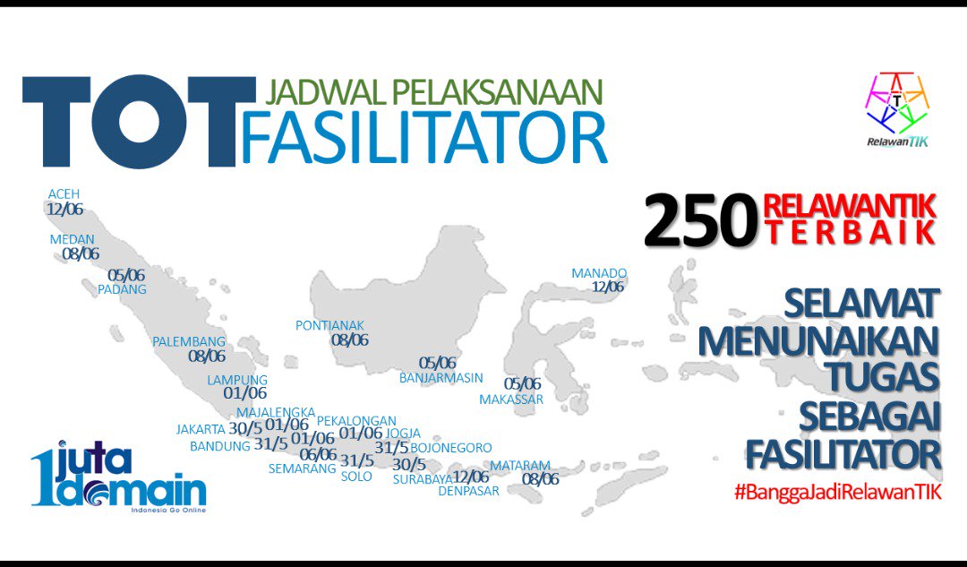 fajar eri dianto tweet media
