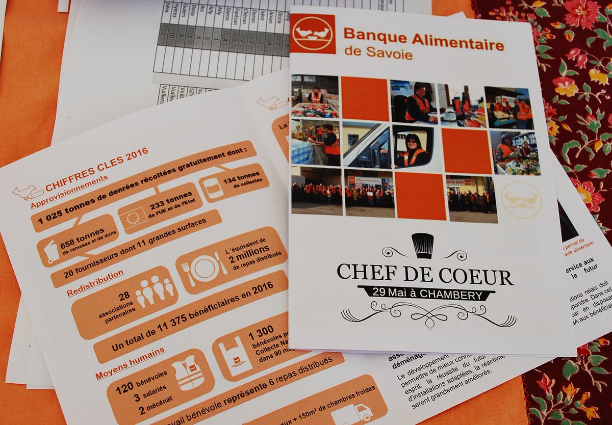 Merci à tous les bénévoles #BanqueAlimentaire pour leur action et la réussite de #chefdecoeur