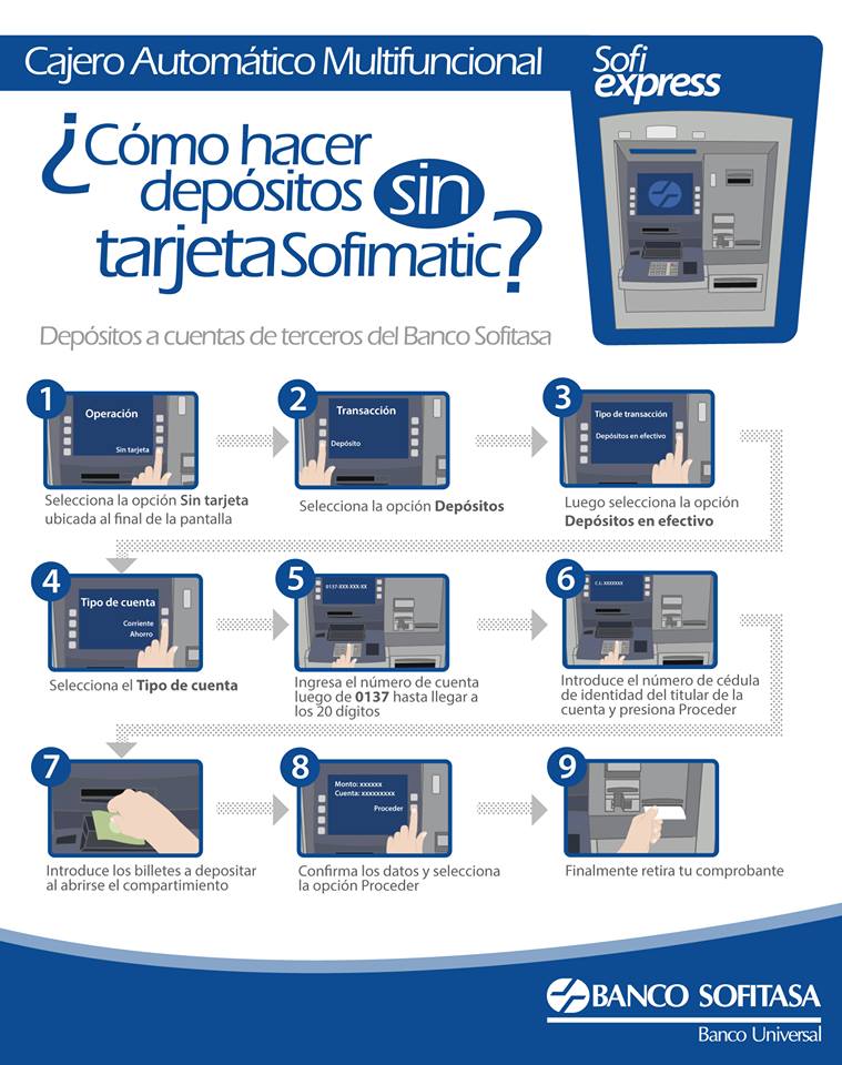 SofitasaBanco's tweet photo. Sigue estos pasos y realiza depósitos en los cajeros #SofiExpress sin usar la tarjeta #Sofimatic del Banco Sofitasa. https://t.co/wodhDa5bXl