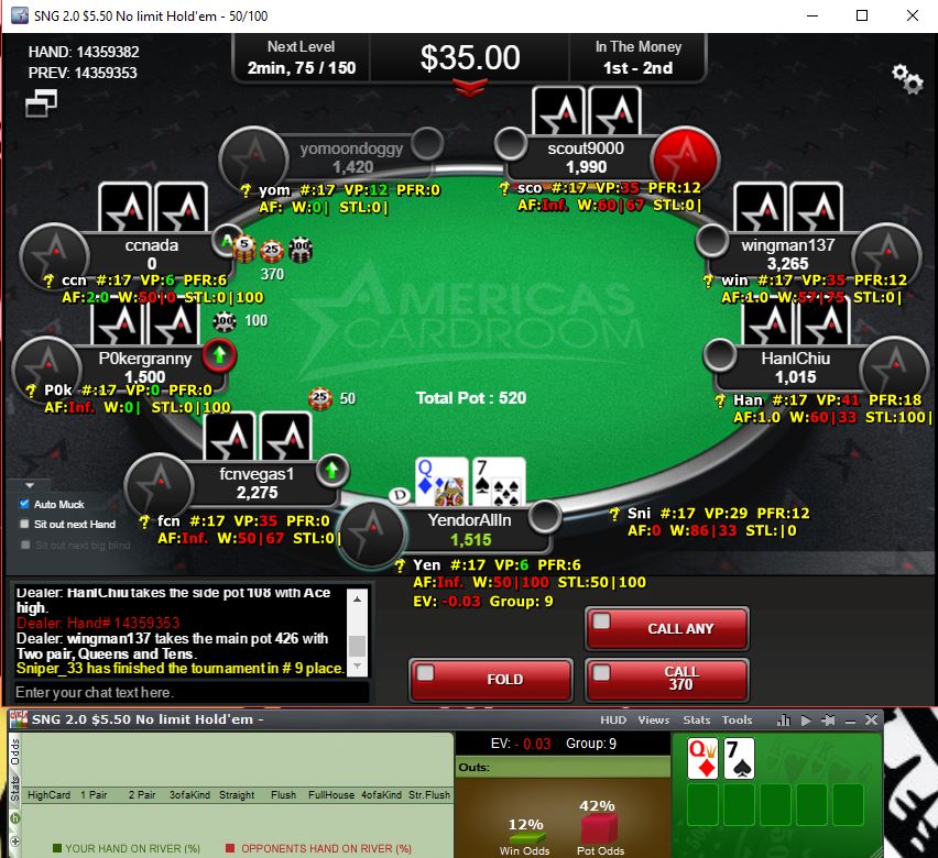 holdem indicator not working holdem indicator not working