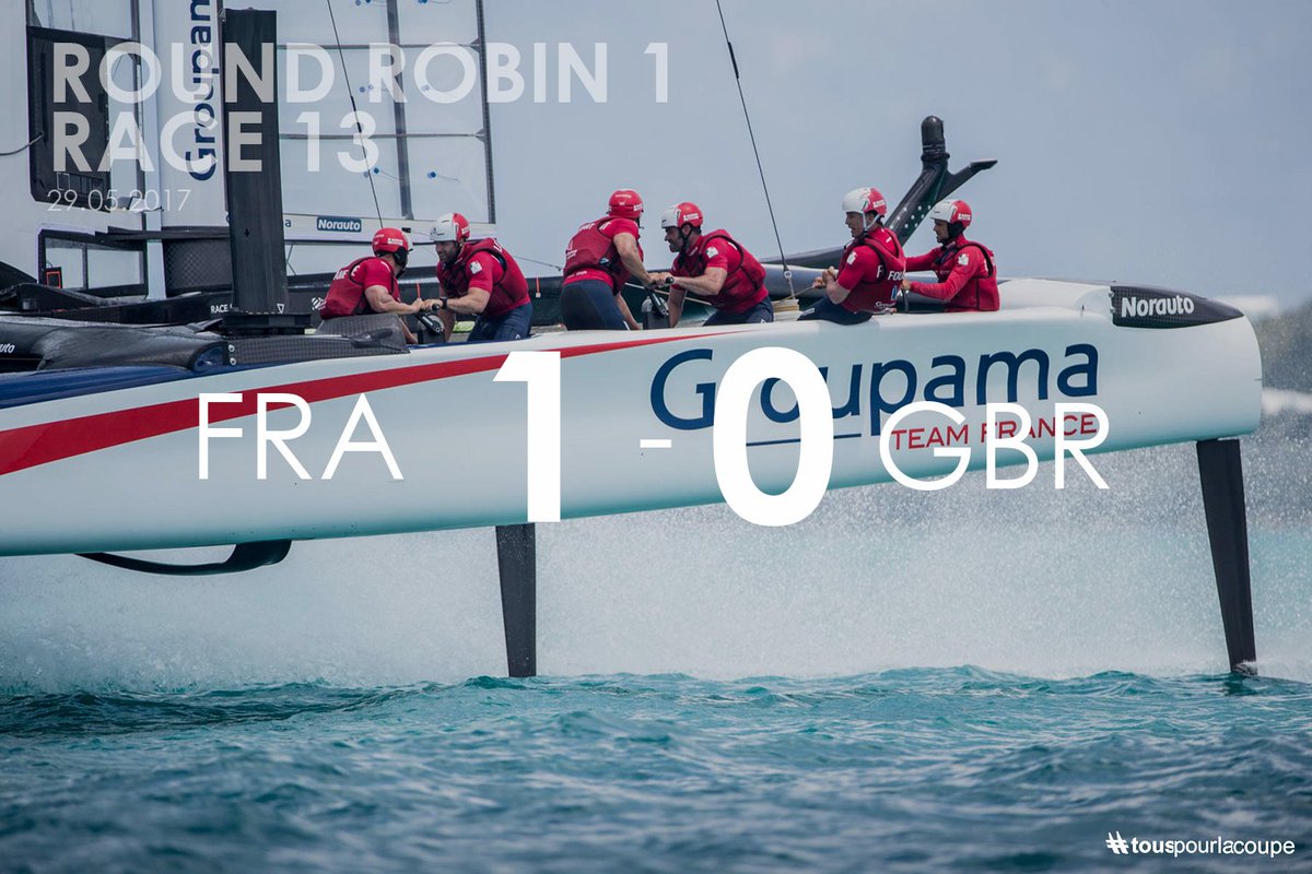RR1-Race 13 : 🇫🇷1 - 🇬🇧0 / La France l'emporte avec 53 sec d'avance et une vitesse moyenne de + de 29 nds ! ⛵️💨#TousPourLaCoupe #AmericasCup