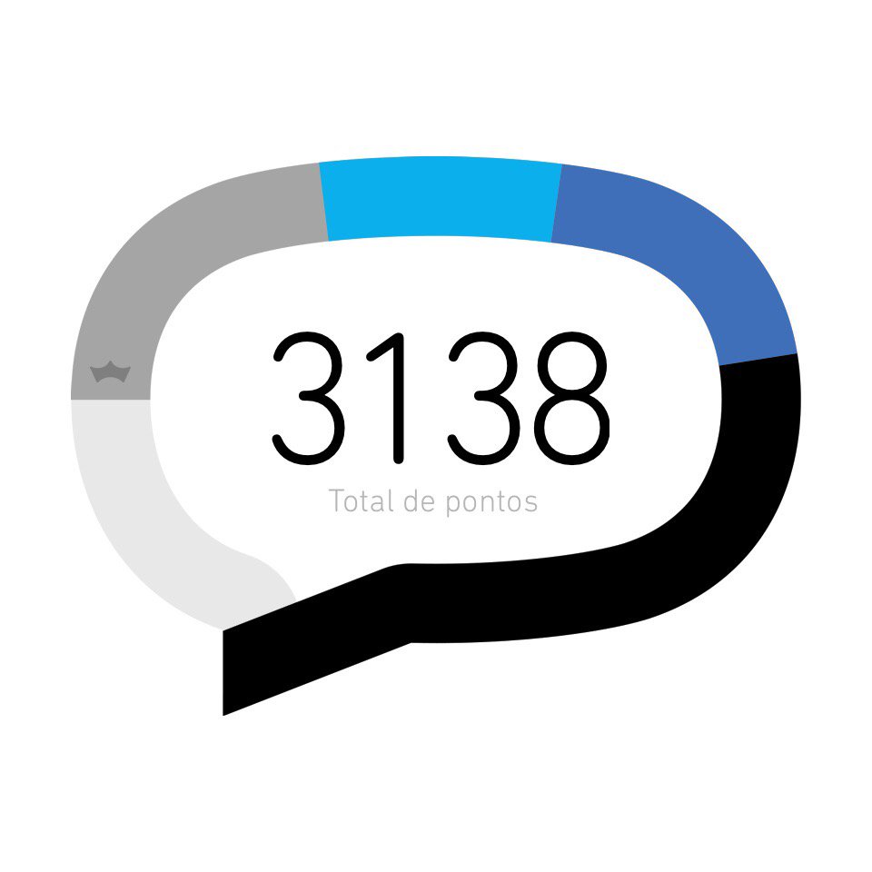 BazeJr's tweet image. Opaaa mais pontos beta! #timBETA #TimBetaAjudaTimBeta #tim