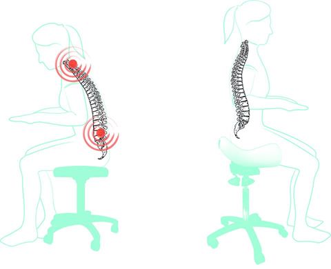 fitwork_aus's tweet photo. Can you sit all day with the correct #posture?Or do you #slump, #hunch &amp; #fight to #sit_upright?he Score #SaddleSeat https://t.co/4OCEpIifTw https://t.co/oxdWQOjwe5