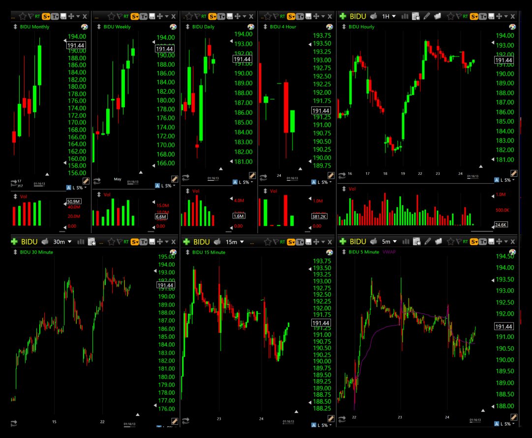 domainauctions8's tweet image. #AmazingTraders.com ( amazing stock trading traders domain name url ) goo.gl/cjHei2