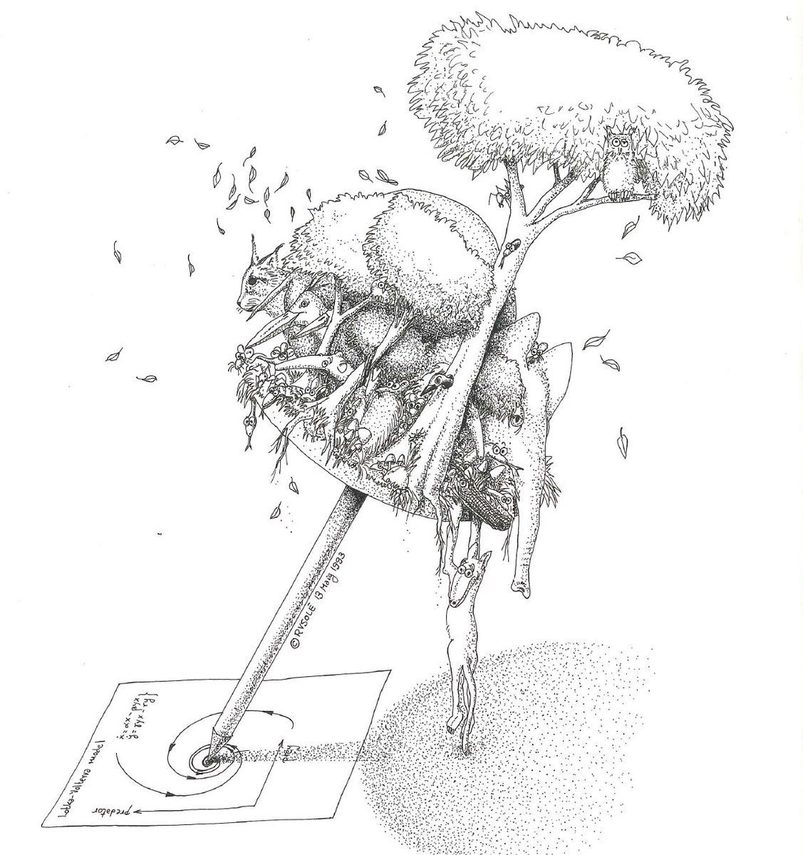 ricard_sole's tweet photo. My drawing on the importance of spatial ecology to allow stability: if we ignore space, it's like everyone dancing on the tip of a pin. https://t.co/bltZyb0mxc