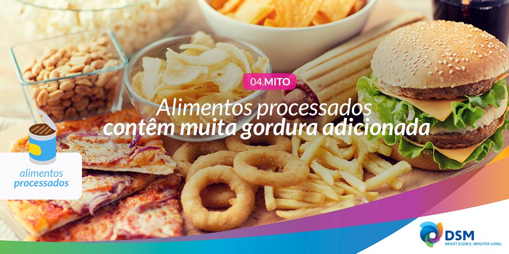 dsm_firmenichLA's tweet photo. A maioria dos #alimentosprocessados têm pouca ou nenhuma gordura adicionada: https://t.co/dCW6IRKLBM. https://t.co/oymltwSSrC