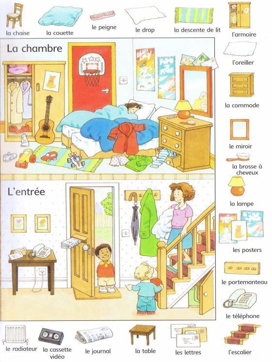 YFrenchCorner's tweet photo. La maison #fle #fsl #mfl https://t.co/p1zGWHLpYt https://t.co/noKClehJbE