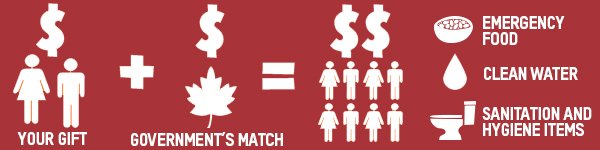 BT Mar 17-Jun 30, eligible donations to registered charities will be matched by 🇨🇦 Gov't oxfam.ca/famine / together.ca.