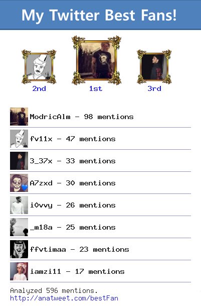 [My Best Fans] <a href="/ModricAlm/">.</a> <a href="/fv11x/">أصيل</a> <a href="/3_37x/">عبيّد</a> <a href="/A7zxd/">أحمد الكبيشي</a> <a href="/i0vvy/">菜</a> <a href="/_m18a/">Mayasa</a> <a href="/ffvtimaa/">فاطمة</a> <a href="/iamzi11/">𝙰𝙱𝙳𝚄𝙻𝙰𝚉𝙴𝙸𝚉</a> via anatweet.com/bestFan