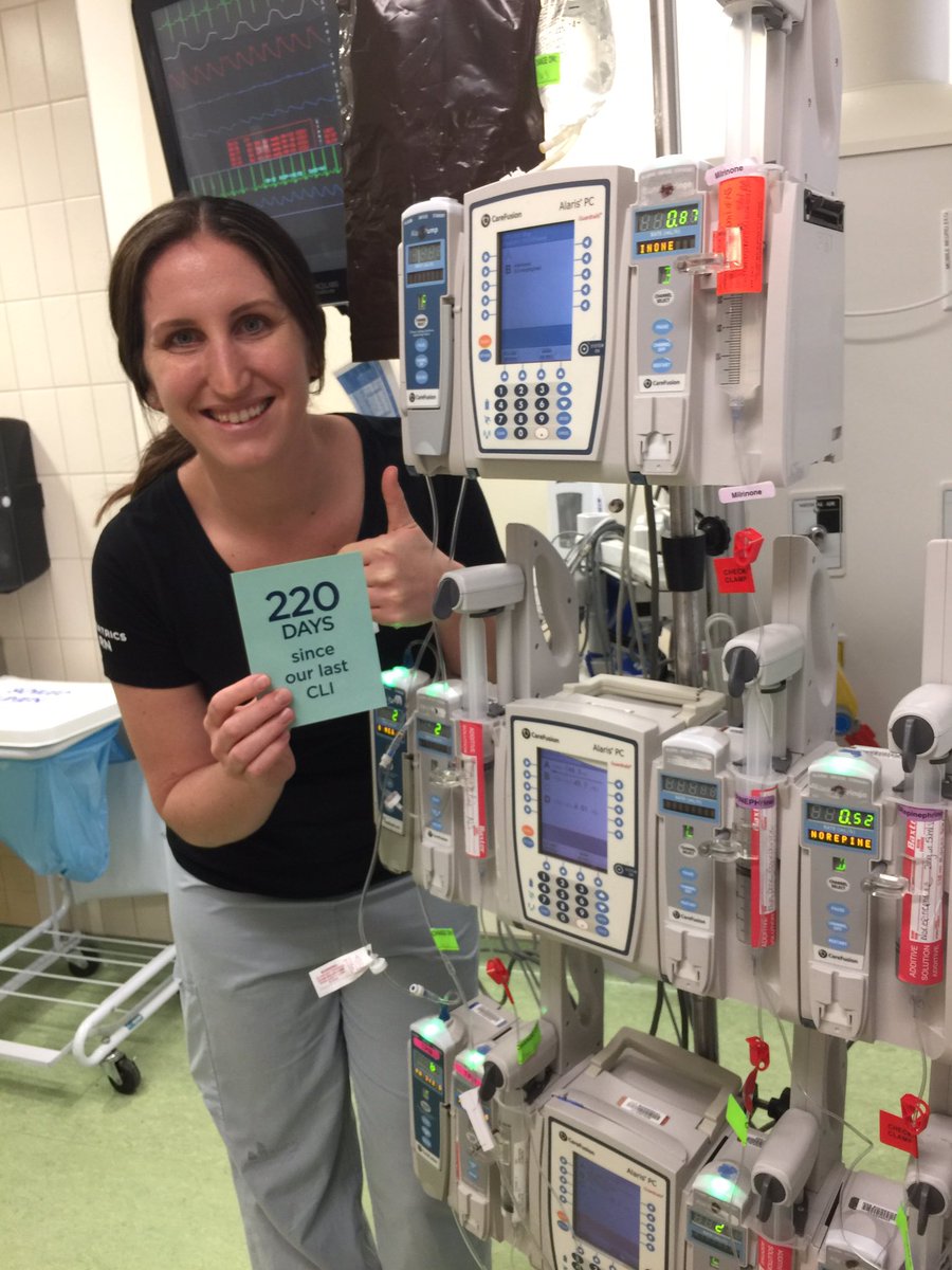TavaresFil's tweet photo. Proud of our #PedsICU team @mch_childrens ! 220 days since our last central line infection #patientsafety #Teamwork #prevention https://t.co/r9oeo2jdLj