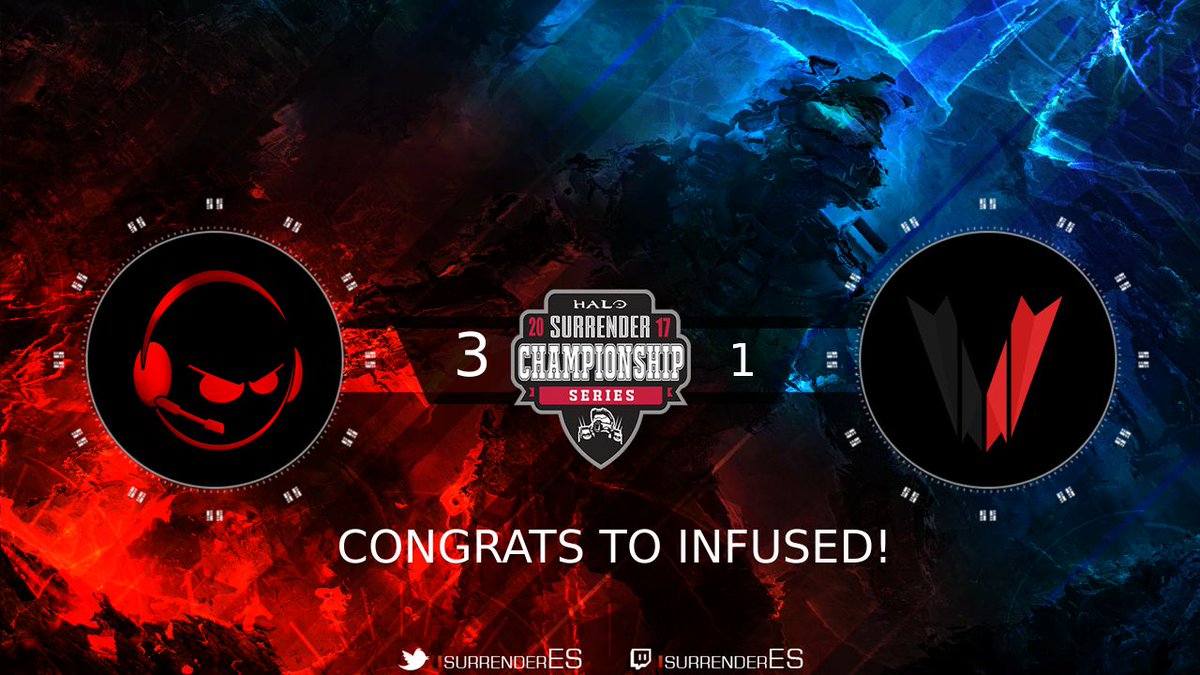 SurrenderES's tweet photo. Congrats to @team_infused which defets @viperioesports in the Grand Finals!

250€ are yours! https://t.co/HRdXZb9Mrl