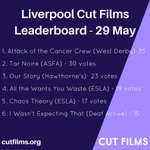 Photo by Liverpool Cut Films (@LpoolCutFilms)
