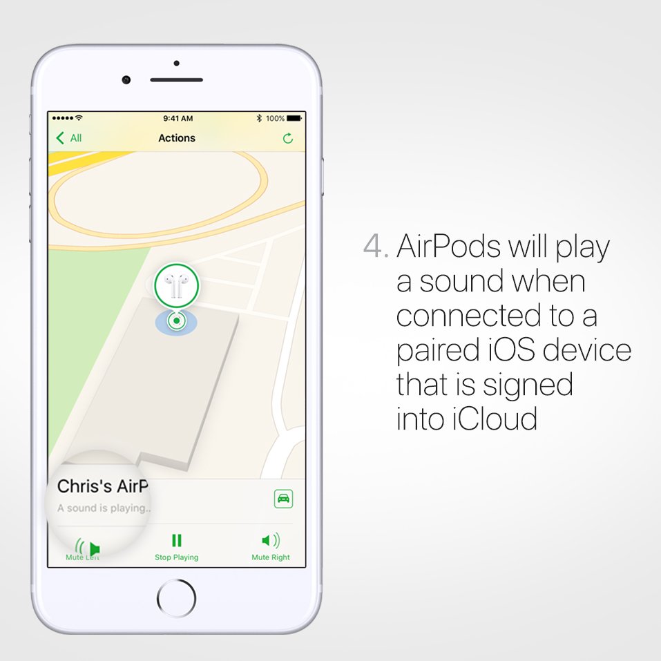 Misplaced an AirPod? 

Track it down with Find My iPhone.