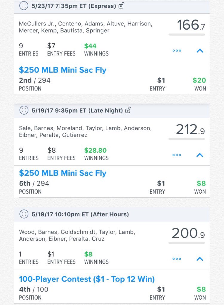 DFS Lineups tweet media