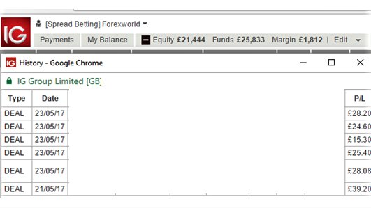 forexUSUK's tweet photo. Here we go, our portfolio for last week. https://t.co/0hQEluYX2W