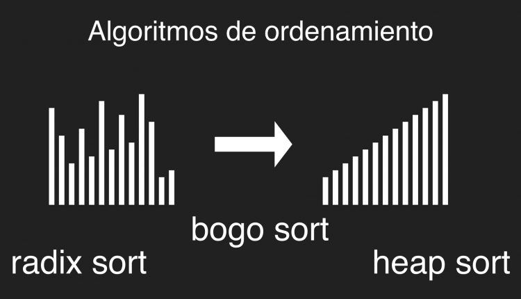 damiantiscornia's tweet image. Algorítmos de ordenamiento: #Radixsort , #Heapsort y #Bogosort - BandaGeek buff.ly/2qt9IAZ