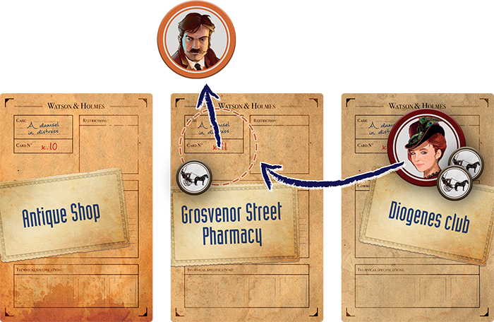 theenigmaexp's tweet photo. The streets of Victorian London: a wellspring of crime in all its forms . #boardgame #geocaching #tableboards #tableboard https://t.co/AzMIIBo9h3