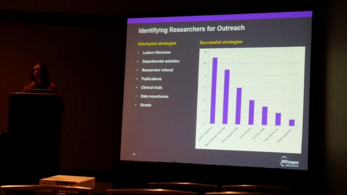 MLA_MLES's tweet image. .@ncontaxis recommends sending follow up emails to researchers if you don&apos;t hear back right away. They&apos;re busy people! #mlanet17 #NewVoices