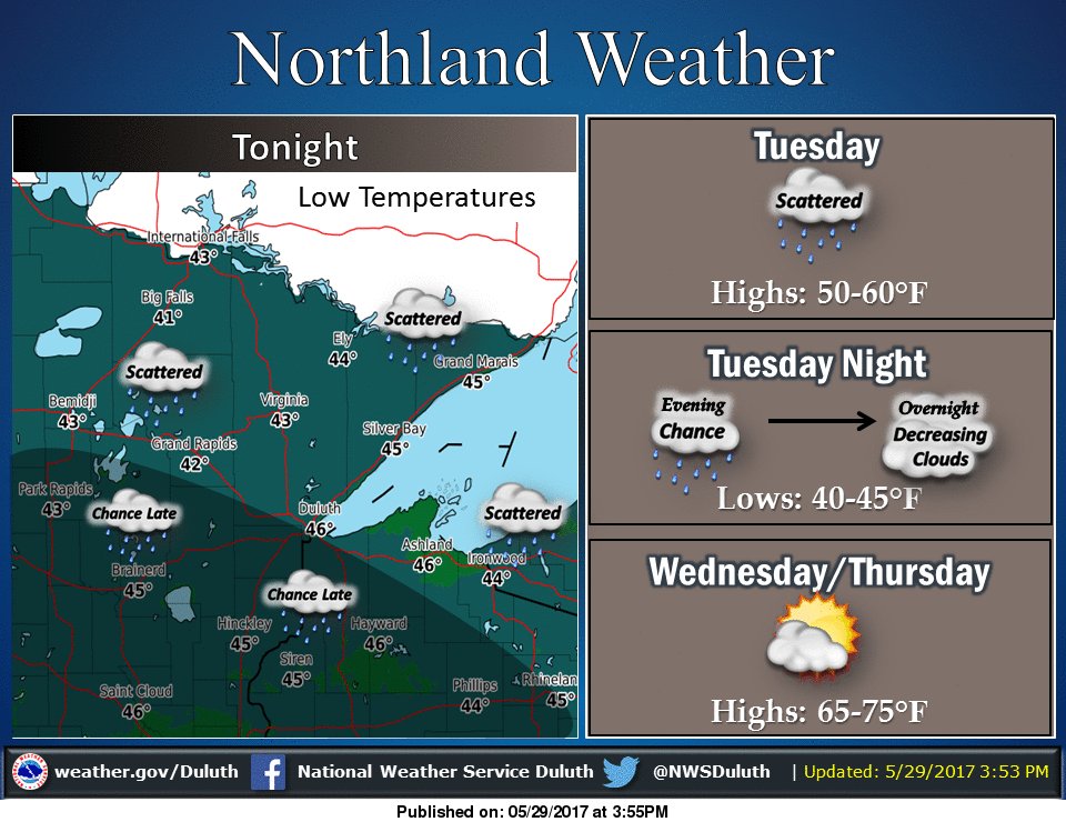Live weather updates Minnesota Public Radio News