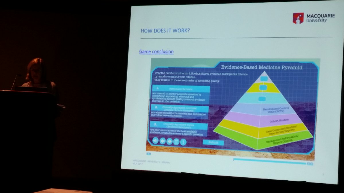 MLA_MLES's tweet image. .@Coopshe1 &amp;amp; team built their game on the structure of the evidence-based pyramid which nicely mirrors levels in a game #mlanet17 #NewVoices