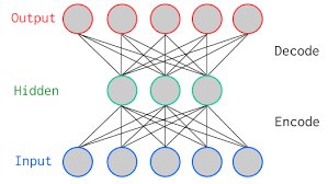 transactions on large scale data and knowledge centered systems vi special issue on database and expert